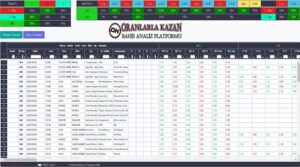 dizipal güncel adres Maç Analiz Yöntemleri - PDF Ücretsiz indirin