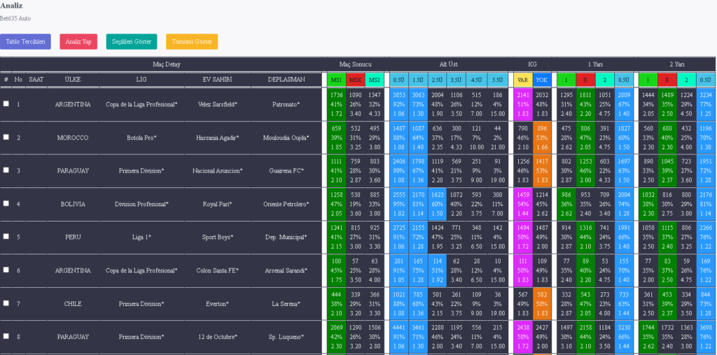 iddaa analizi