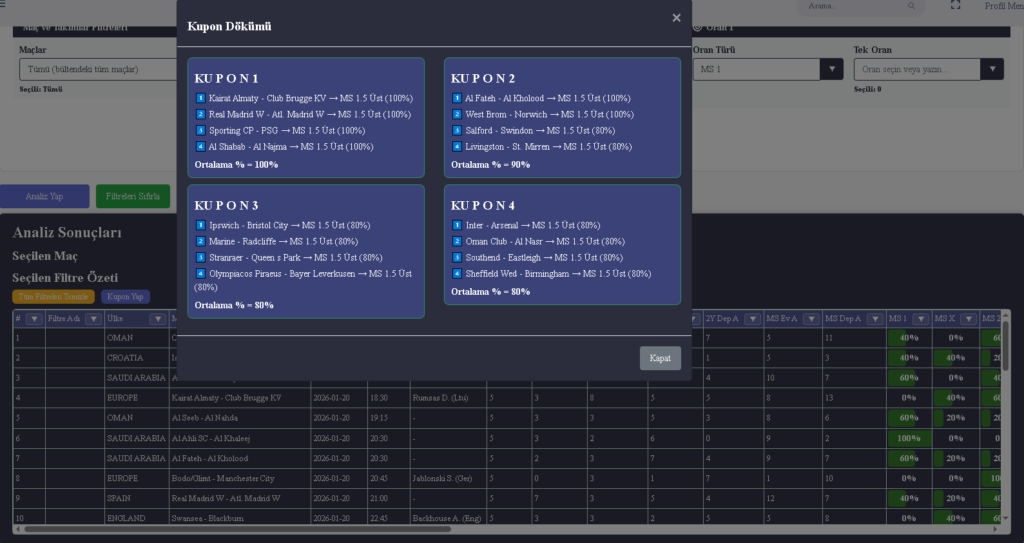 Oranlarla Kazan Kupon Yap